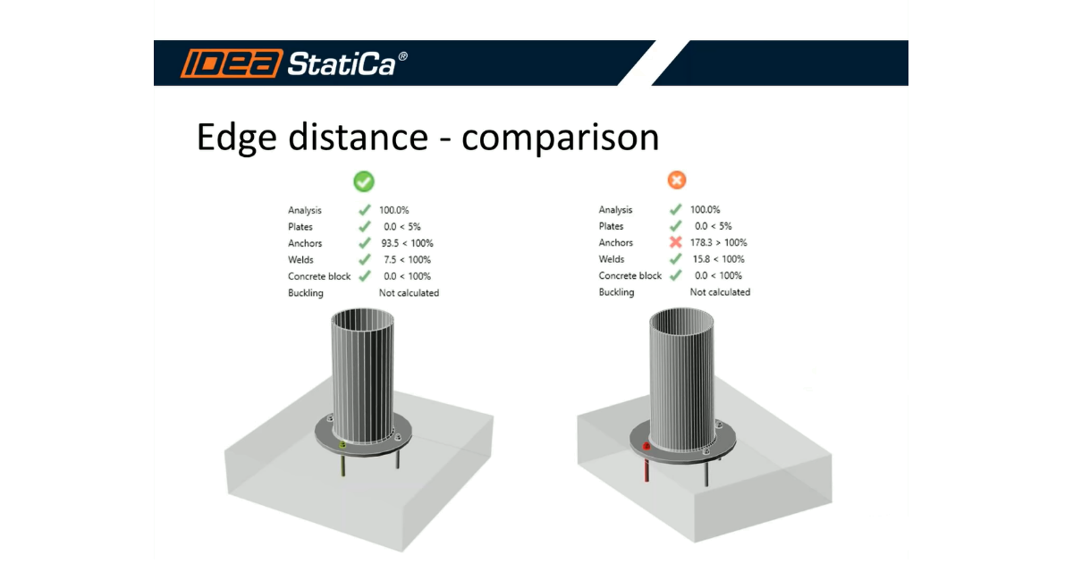 Edge distance and the anchor check IDEA StatiCa